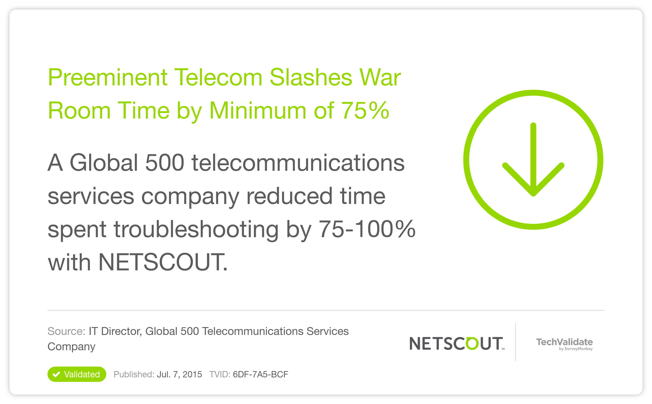 Preeminent Telecom Slashes War Room Time by Minimum of 75%