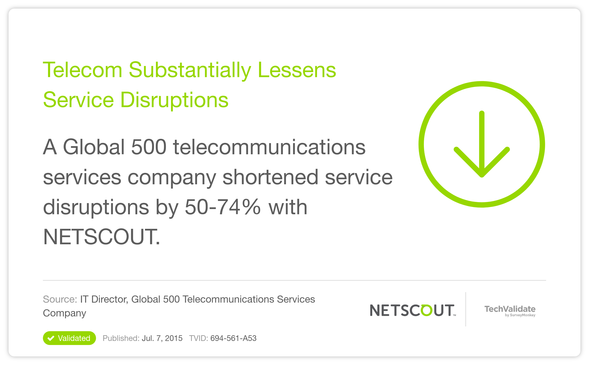 Telecom Substantially Lessens Service Disruptions