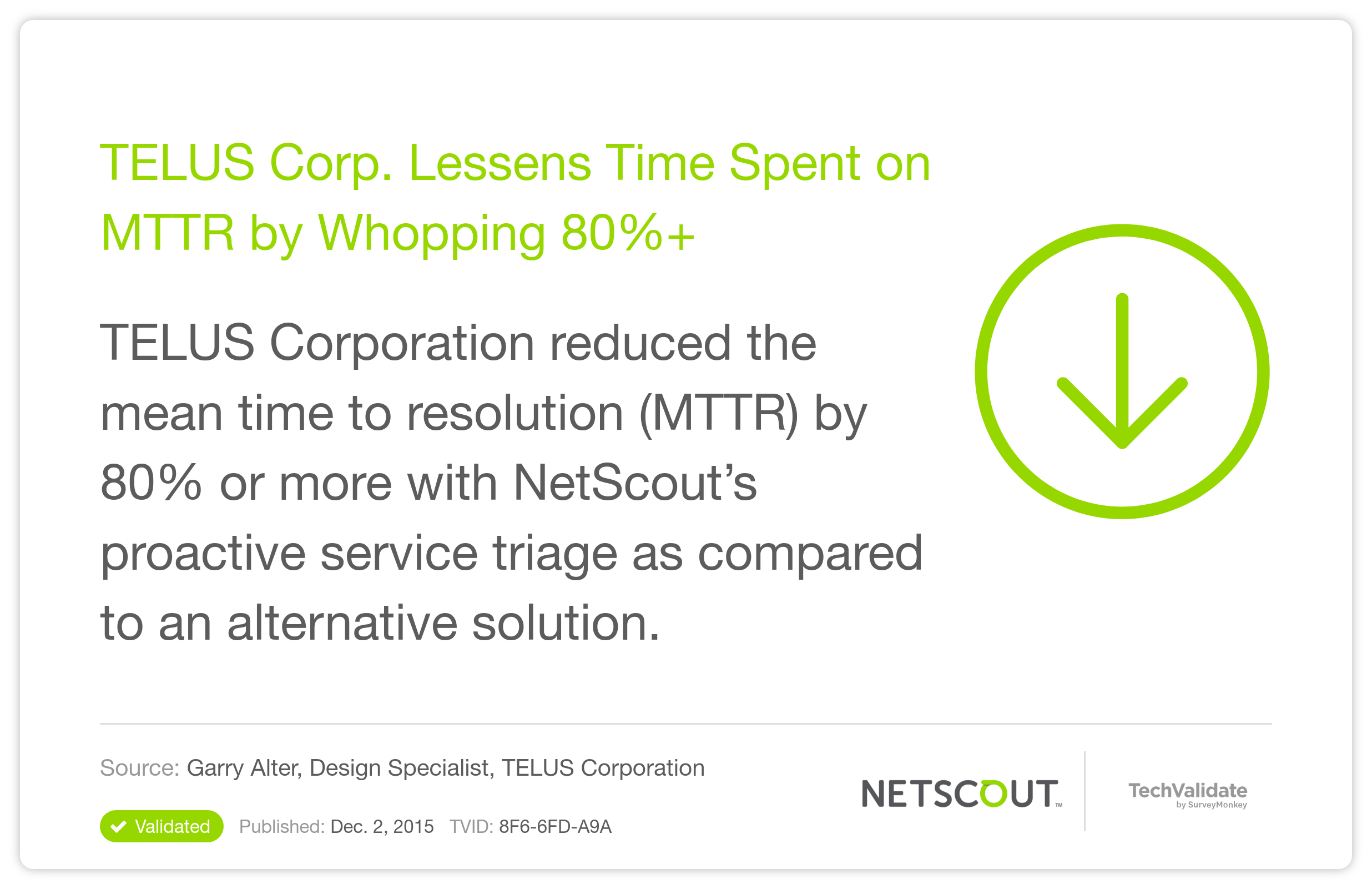 TELUS Corp. Lessens Time Spent on MTTR by Whopping 80%+