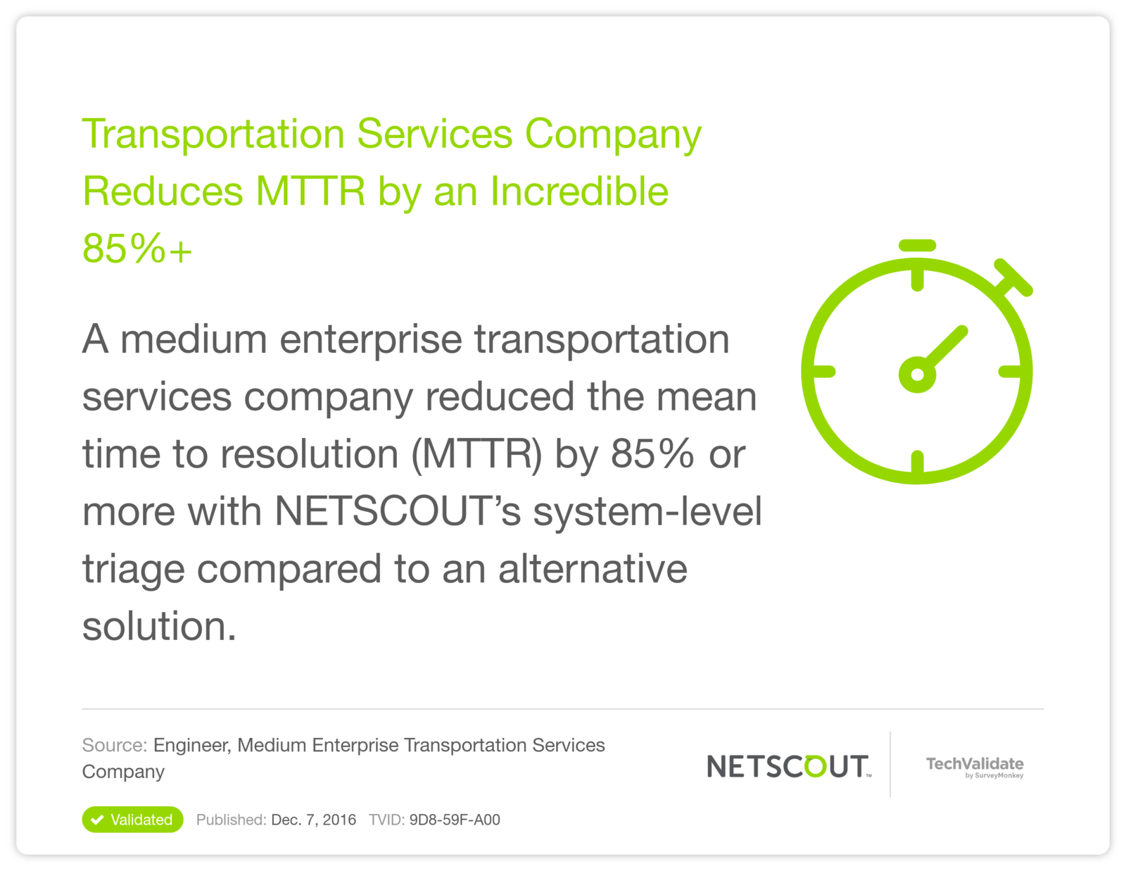 Transportation Services Company Reduces MTTR by an Incredible 85%+