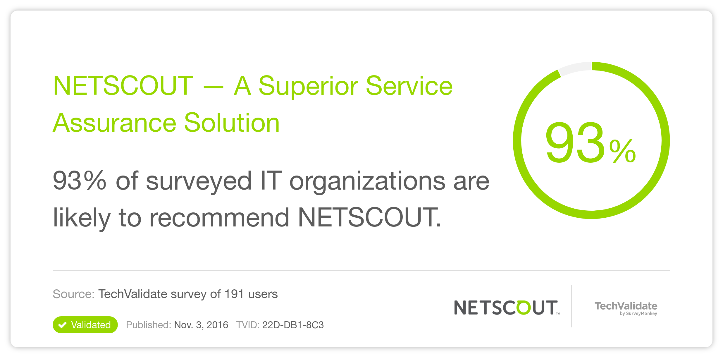 NETSCOUT &#8212; A Superior Service Assurance Solution
