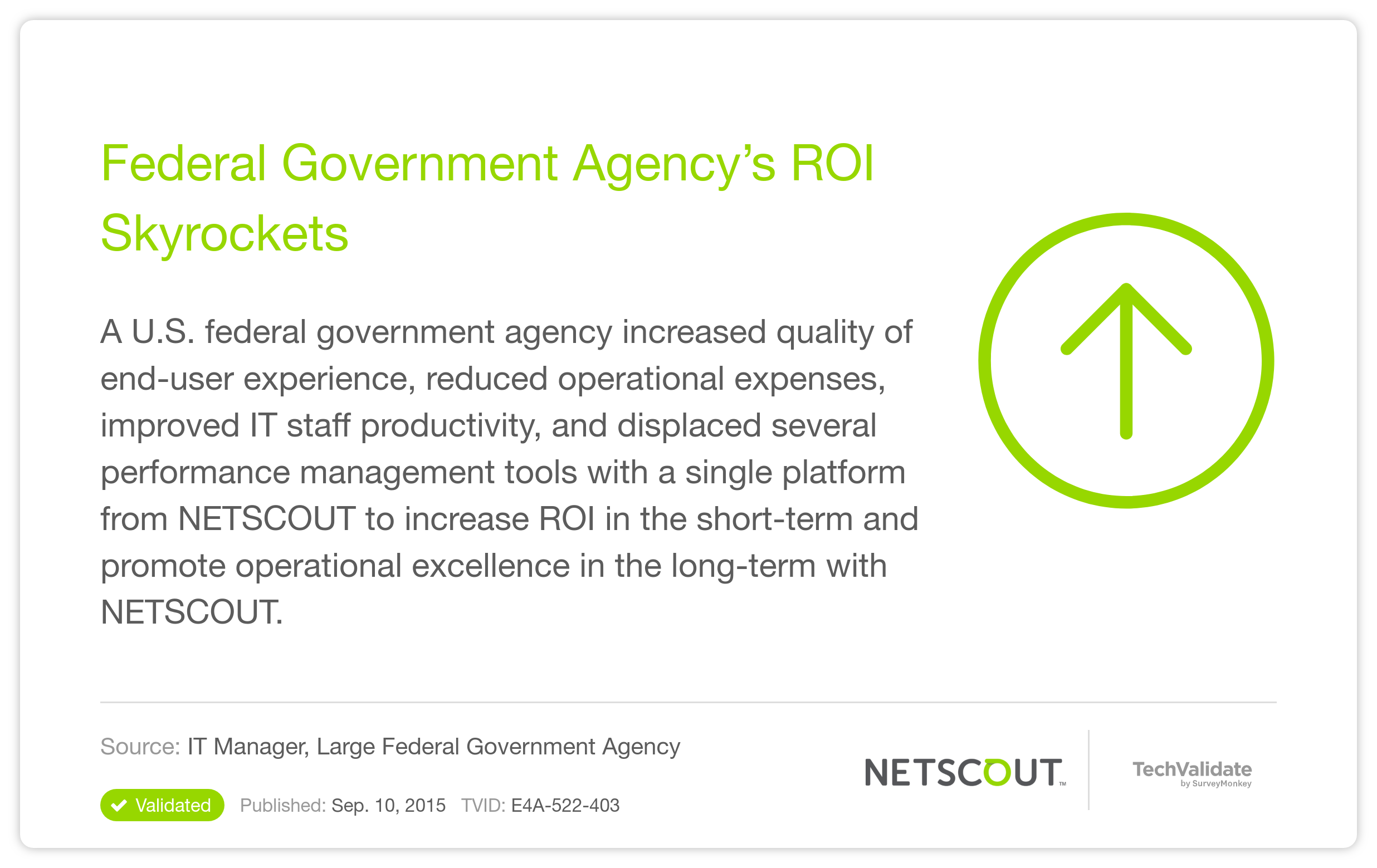 Federal Government Agency's ROI Skyrockets