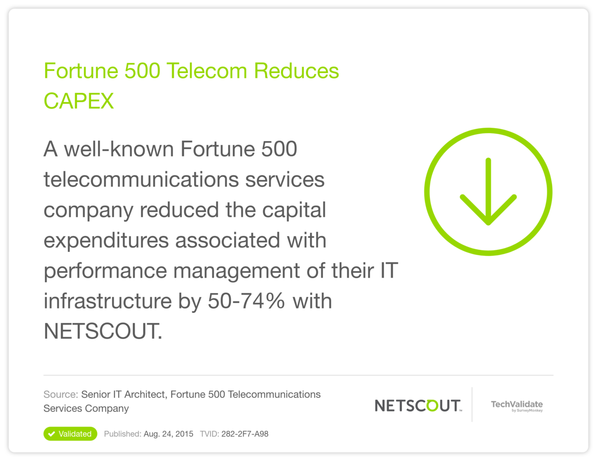 Fortune 500 Telecom Reduces CAPEX