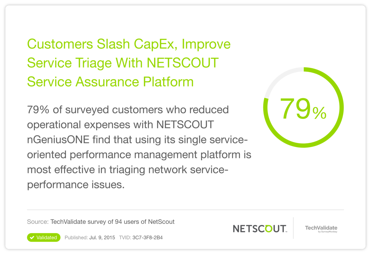Customers Slash CapEx, Improve Service Triage With NETSCOUT Service Assurance Platform