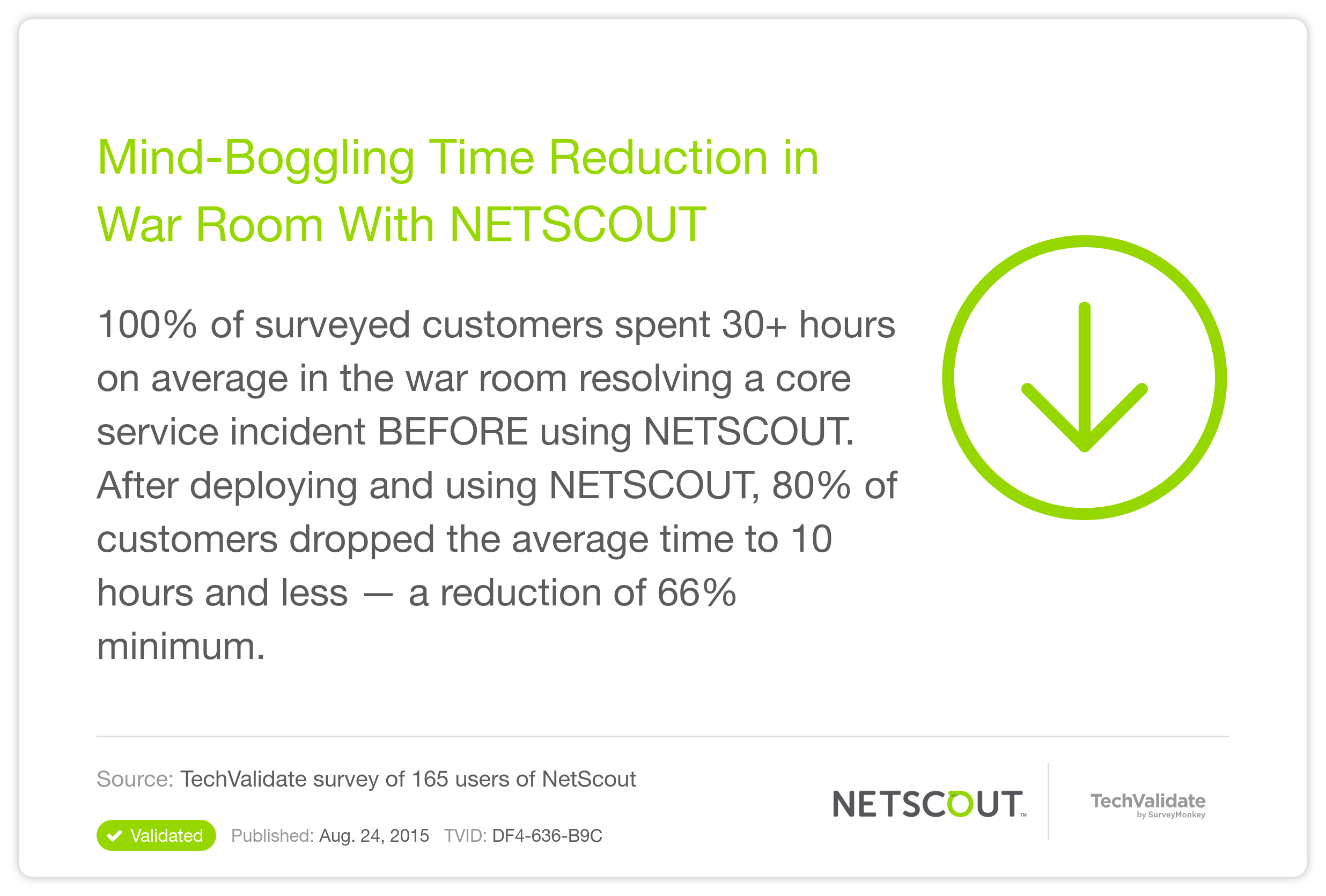 Mind-Boggling Time Reduction in War Room With NETSCOUT