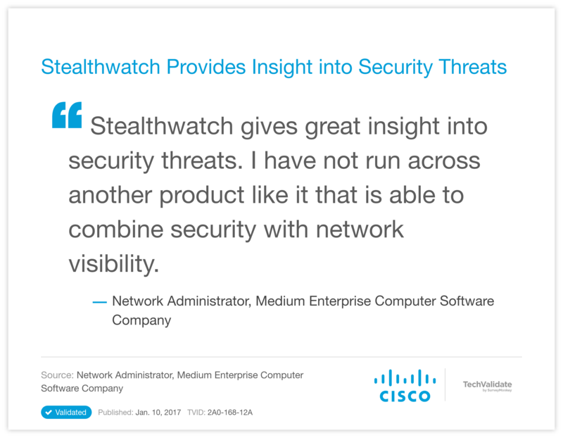 Stealthwatch Provides Insight into Security Threats