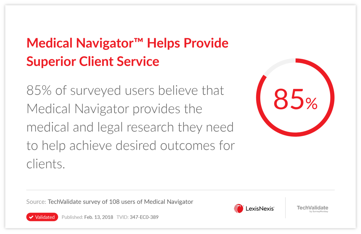 Medical Navigator(TM) Helps Provide Superior Client Service