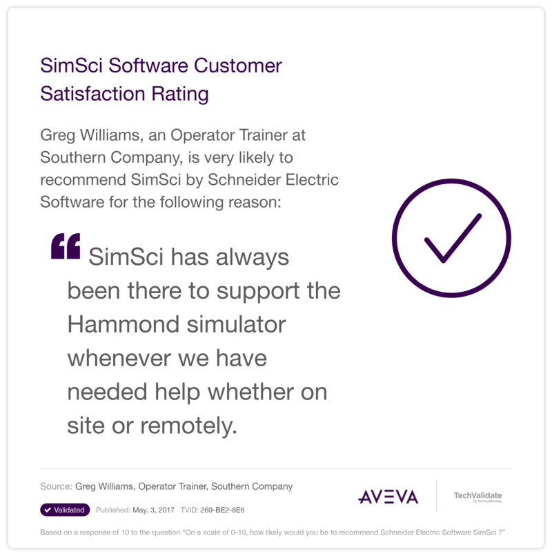 SimSci Software  Customer Satisfaction Rating