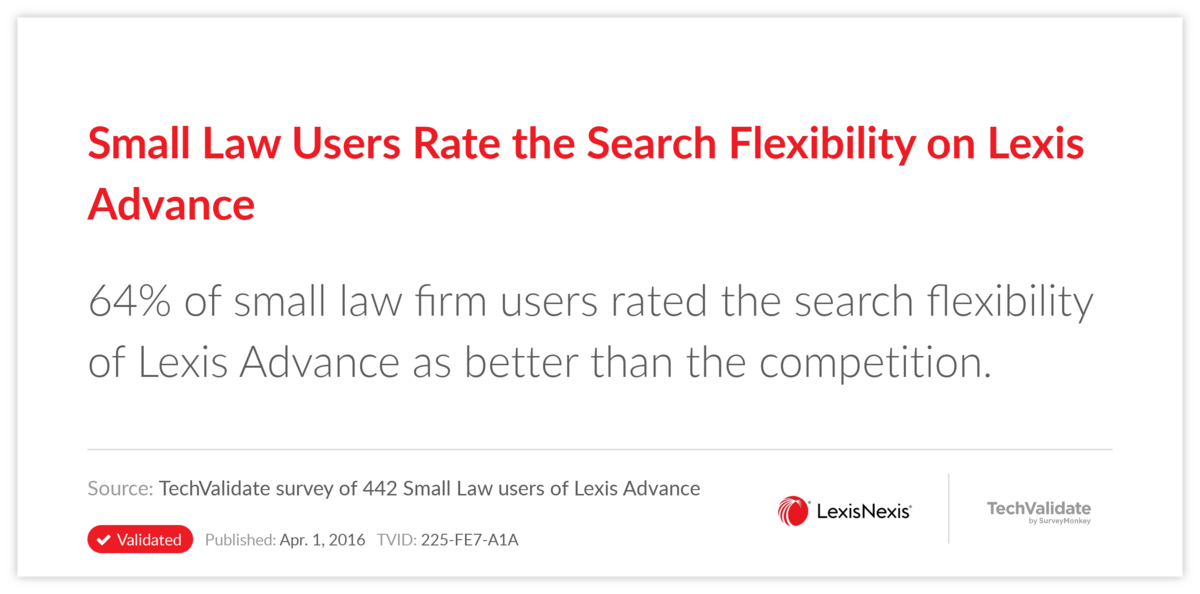 Small Law Users Rate the Search Flexibility on Lexis Advance