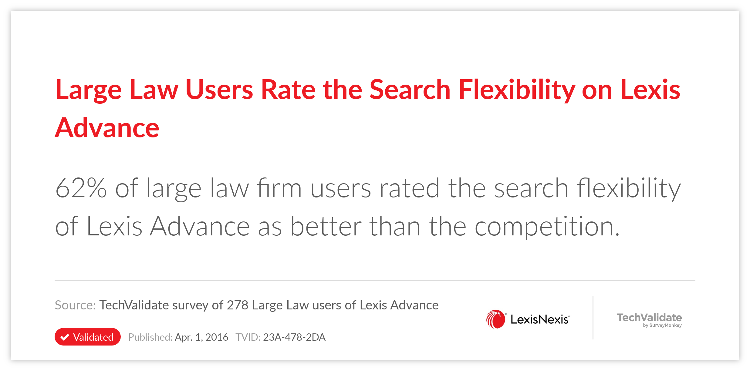 Large Law Users Rate the Search Flexibility on Lexis Advance