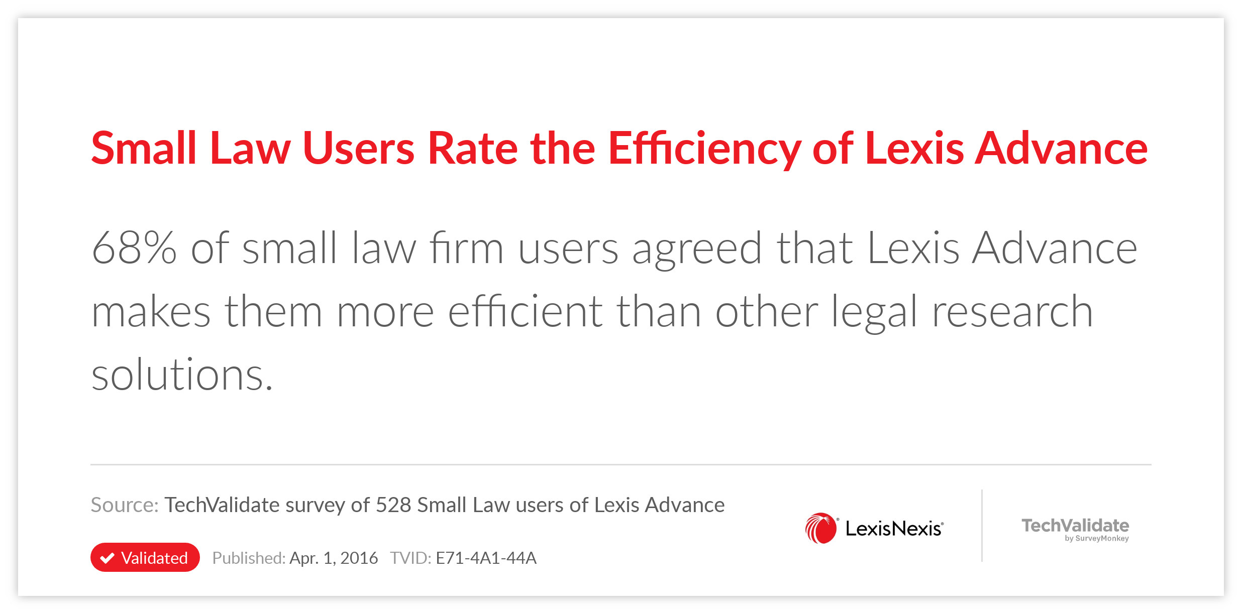 Small Law Users Rate the Efficiency of Lexis Advance