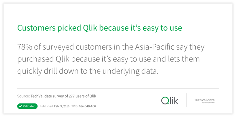 Customers picked Qlik because it's easy to use