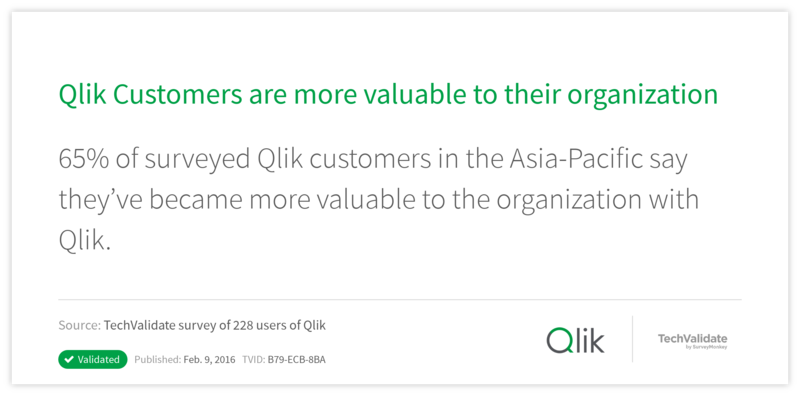 Qlik Customers are more valuable to their organization