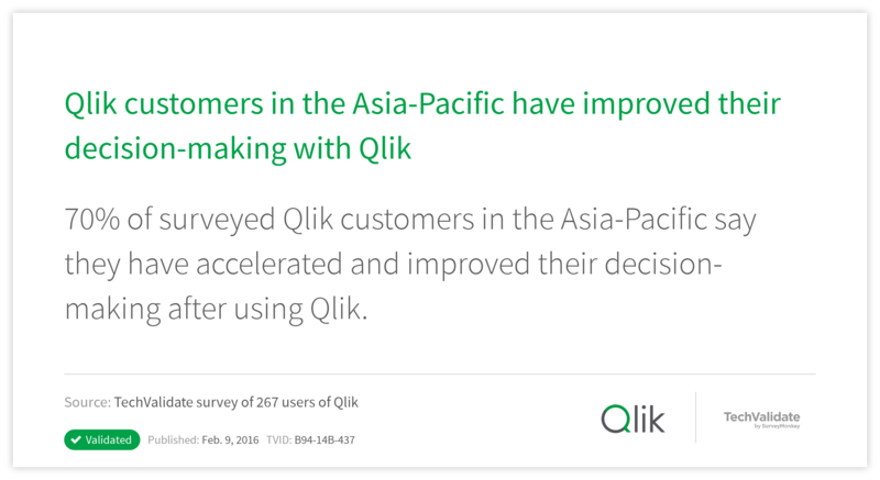Qlik customers in the Asia-Pacific have improved their decision-making with Qlik