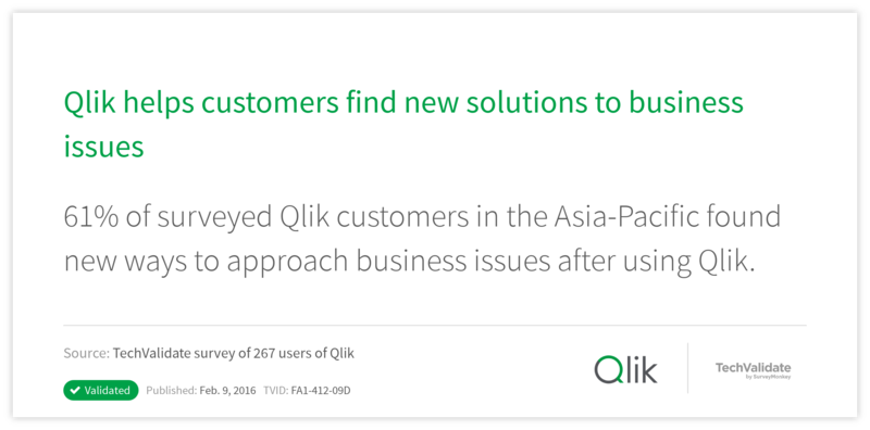 Qlik helps customers find new solutions to business issues