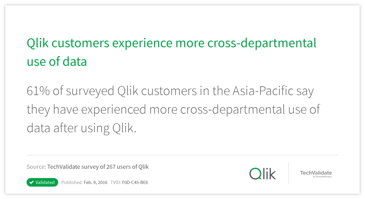 Qlik customers experience more cross-departmental use of data
