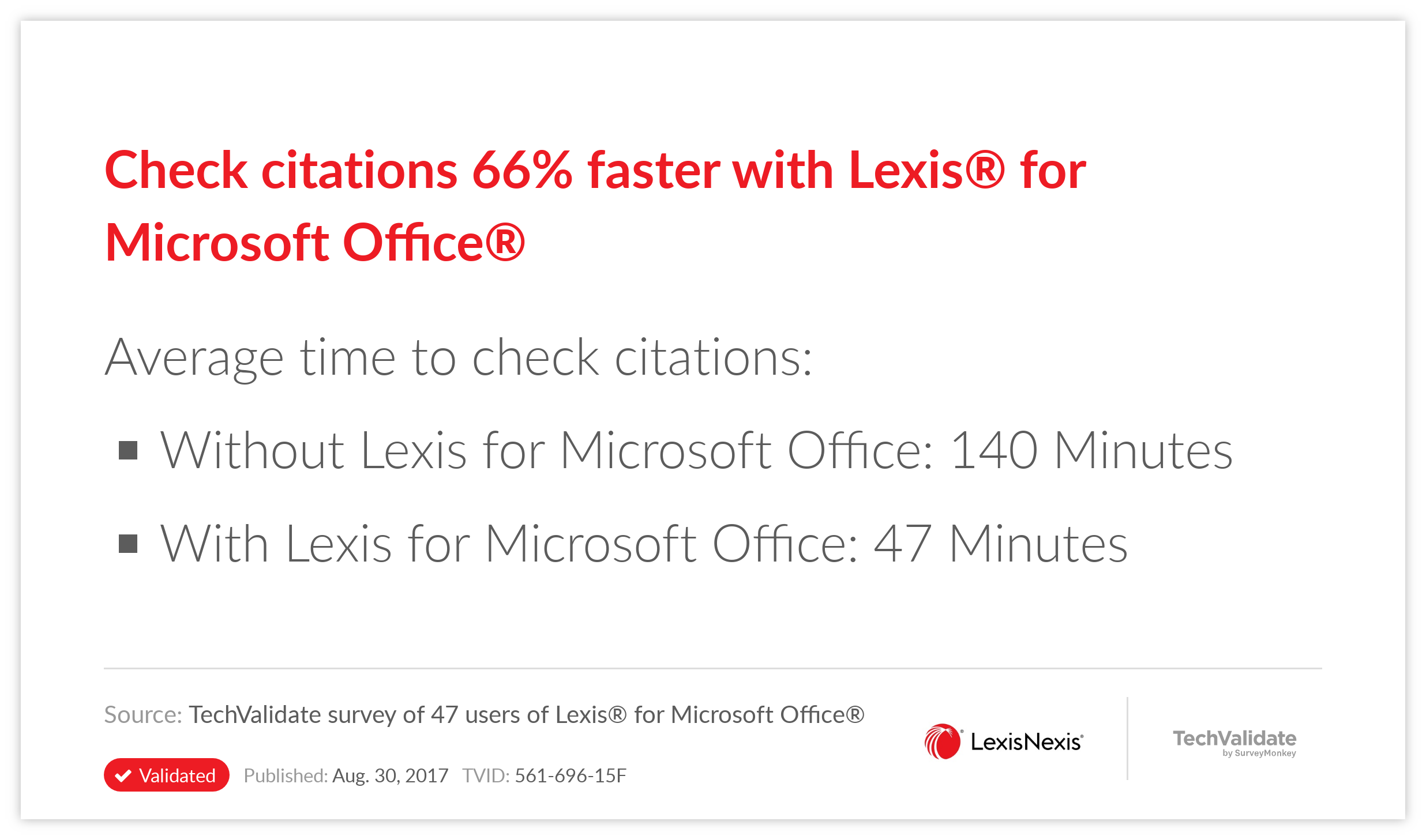Check citations 66% faster with Lexis® for Microsoft Office®