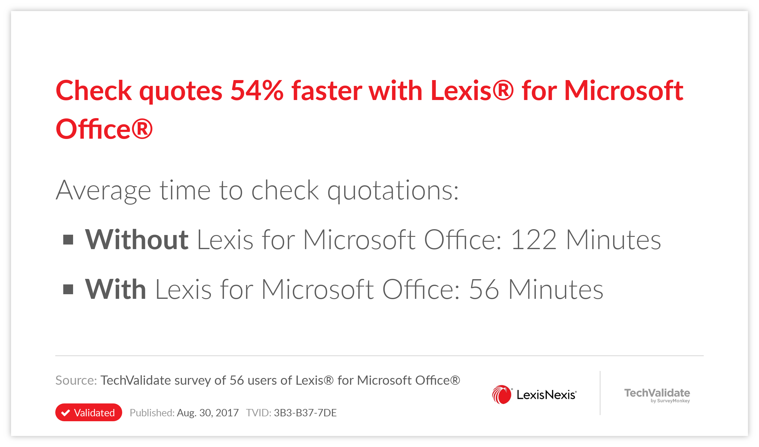 Check quotes 54% faster with Lexis® for Microsoft Office®