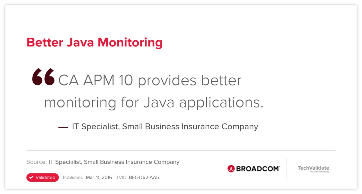 Better Java Monitoring
