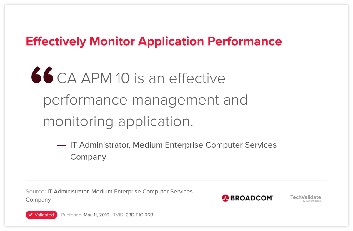 Effectively Monitor Application Performance