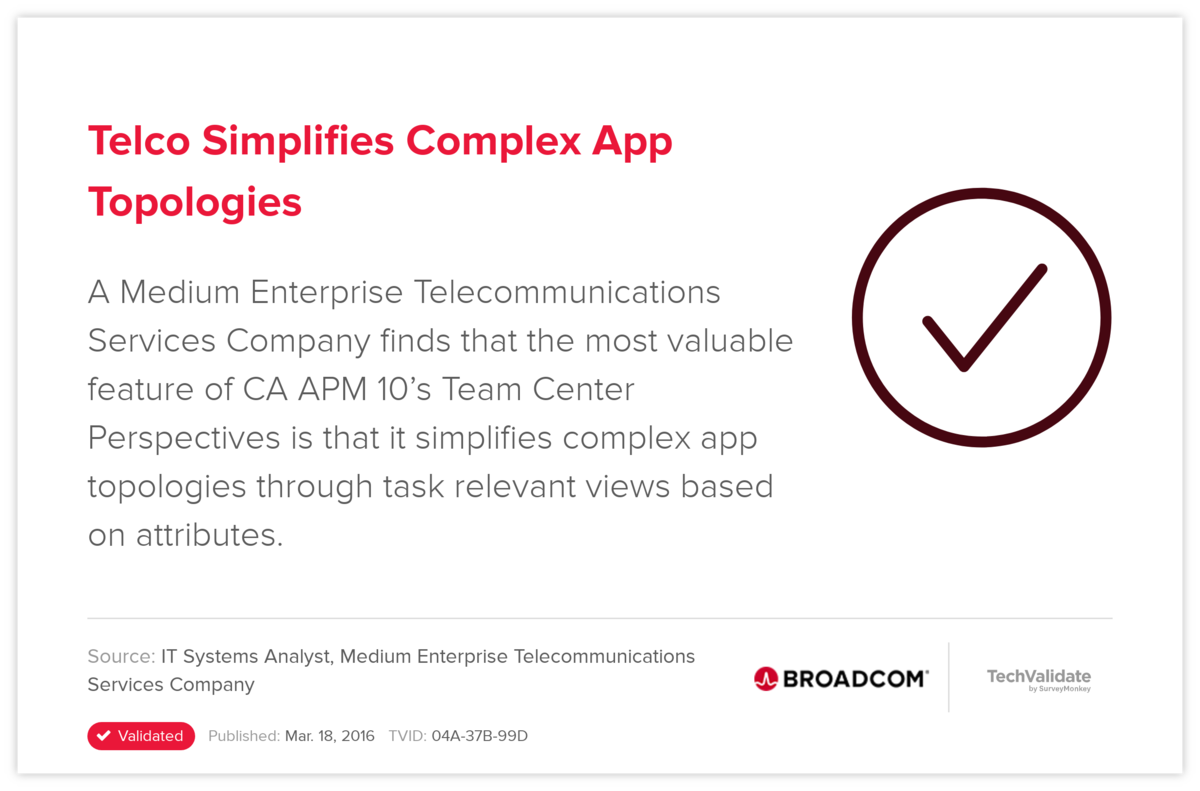 Telco Simplifies Complex App Topologies