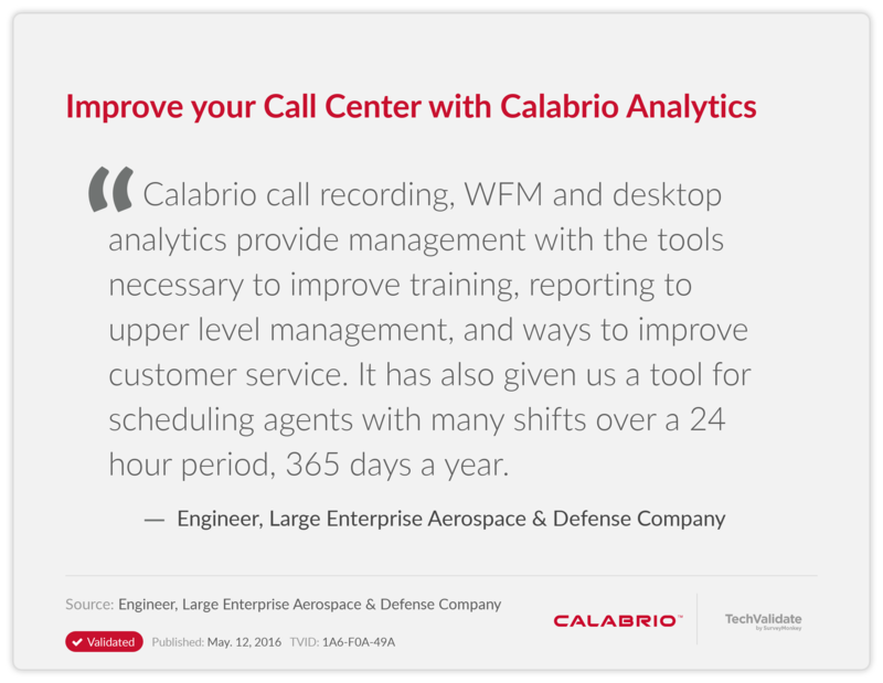 Improve your Call Center with Calabrio Analytics