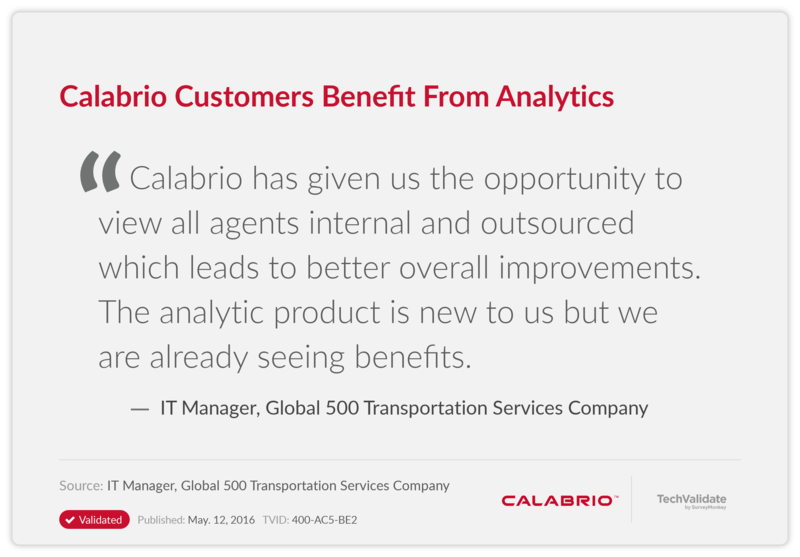 Calabrio Customers Benefit From Analytics