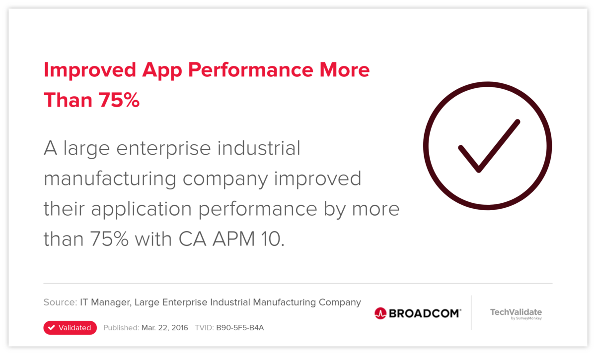 Improved App Performance More Than 75%