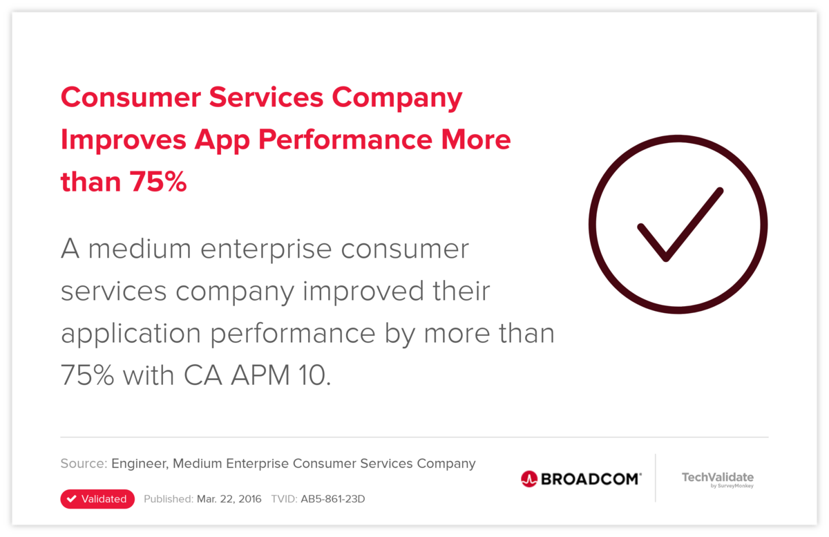 Consumer Services Company Improves App Performance More than 75%