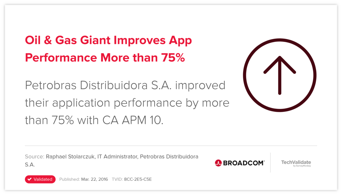 Oil & Gas Giant Improves App Performance More than 75%