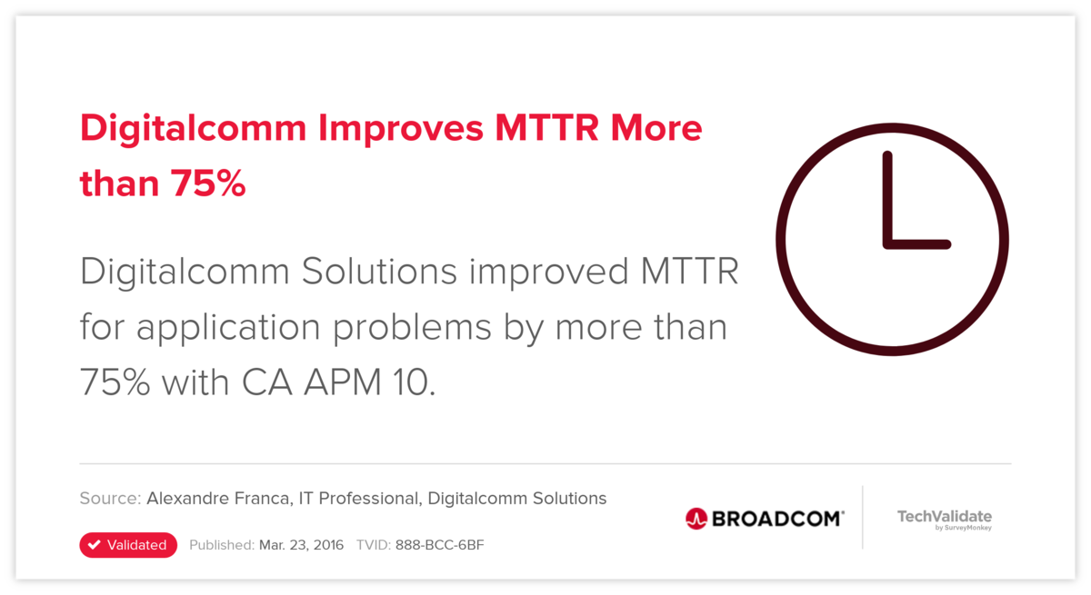 Digitalcomm Improves MTTR More than 75%