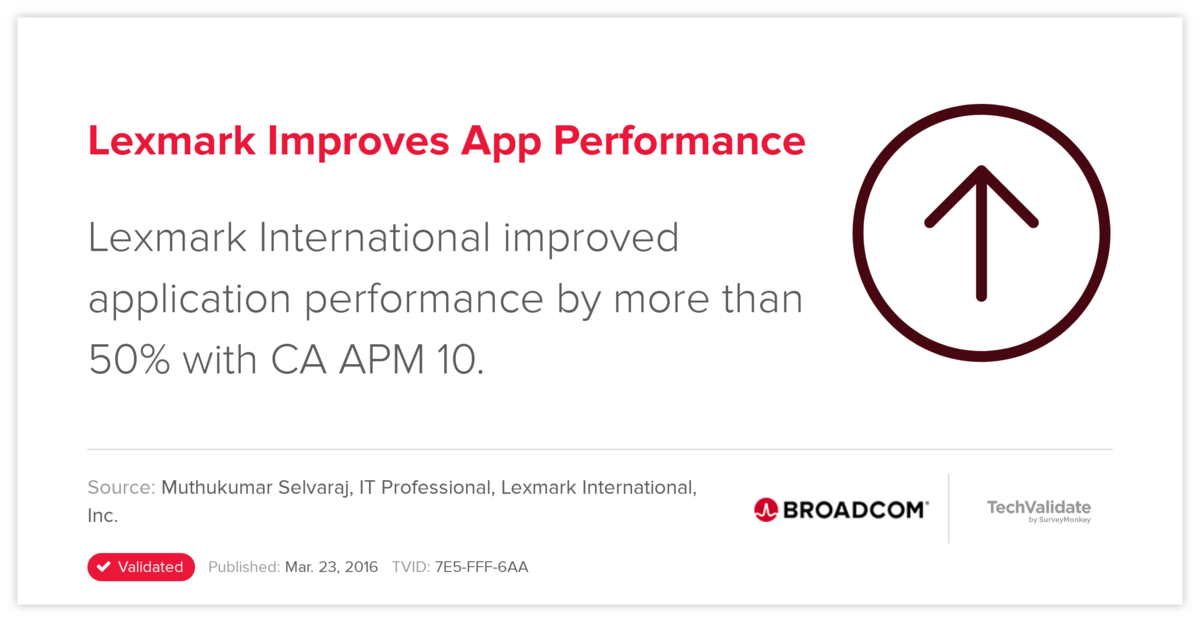 Lexmark Improves App Performance