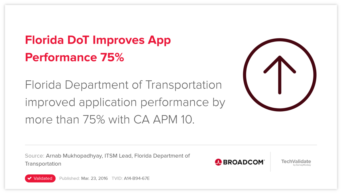Florida DoT Improves App Performance 75%