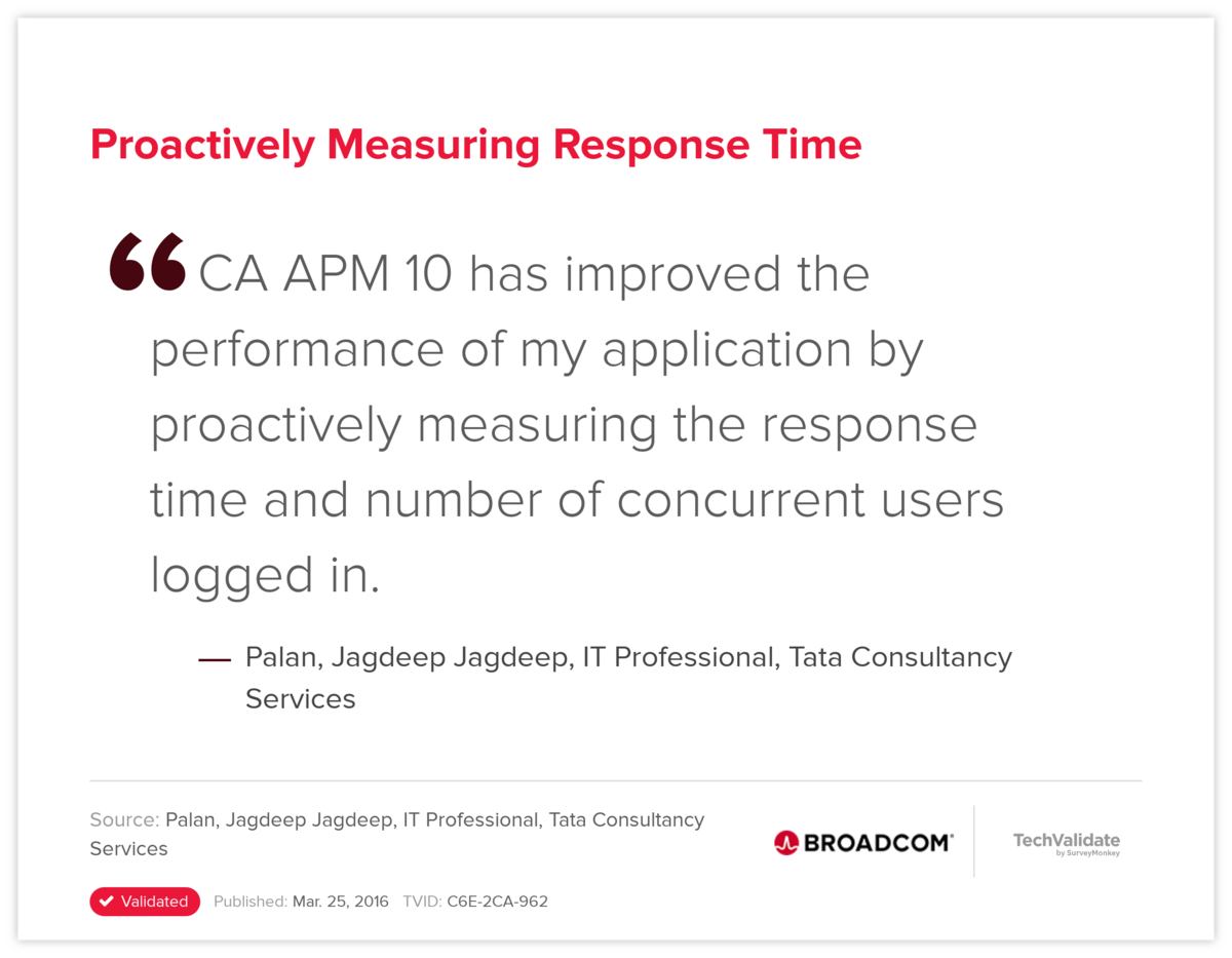 Proactively Measuring Response Time