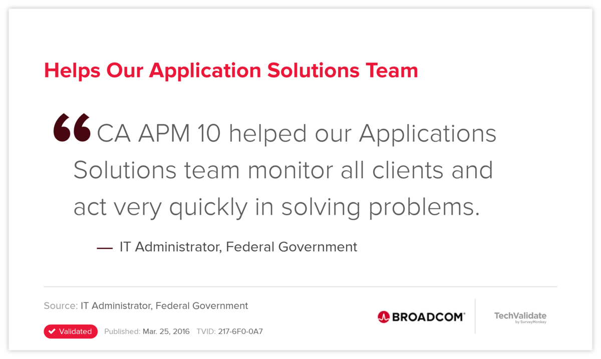 Helps Our Application Solutions Team