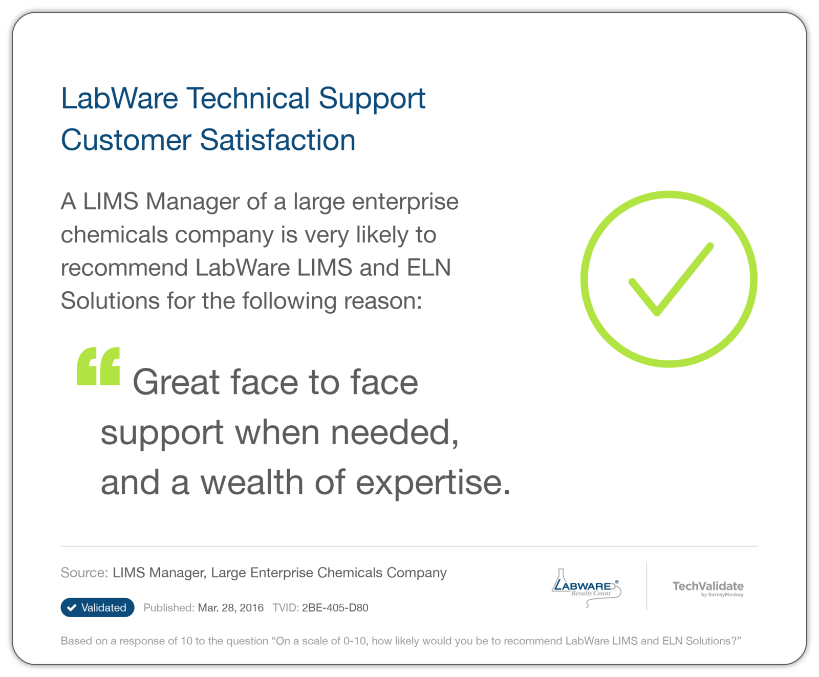 LabWare Technical Support Customer Satisfaction