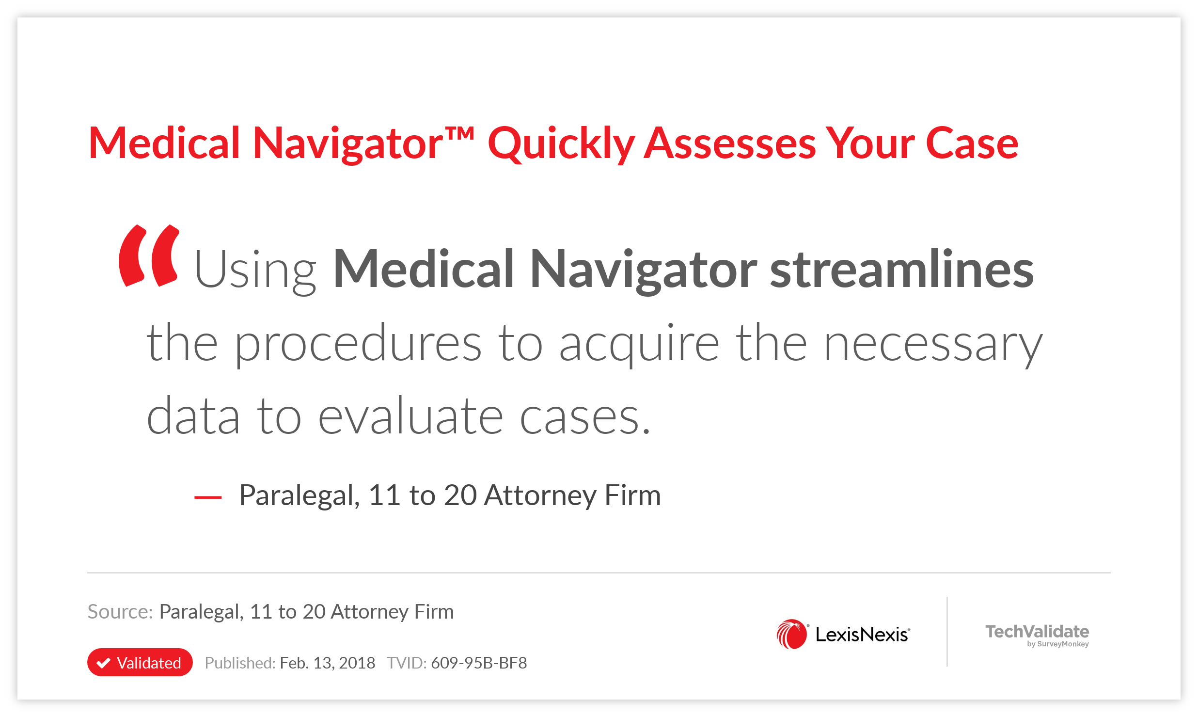 Medical Navigator(TM) Quickly Assesses Your Case