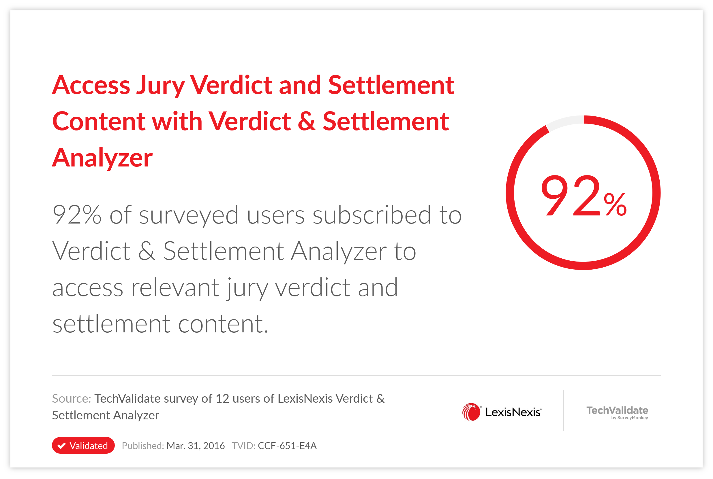 Access Jury Verdict and Settlement Content with Verdict & Settlement Analyzer