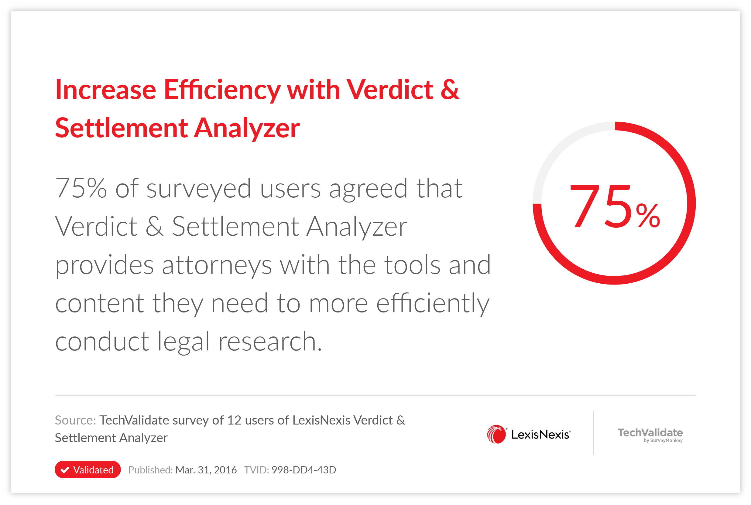 Increase Efficiency with Verdict & Settlement Analyzer