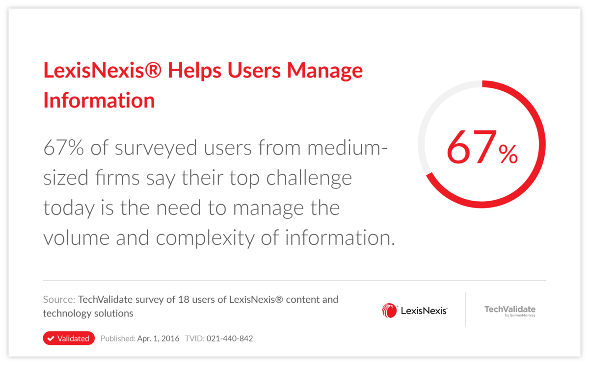 LexisNexis® Helps Users Manage Information