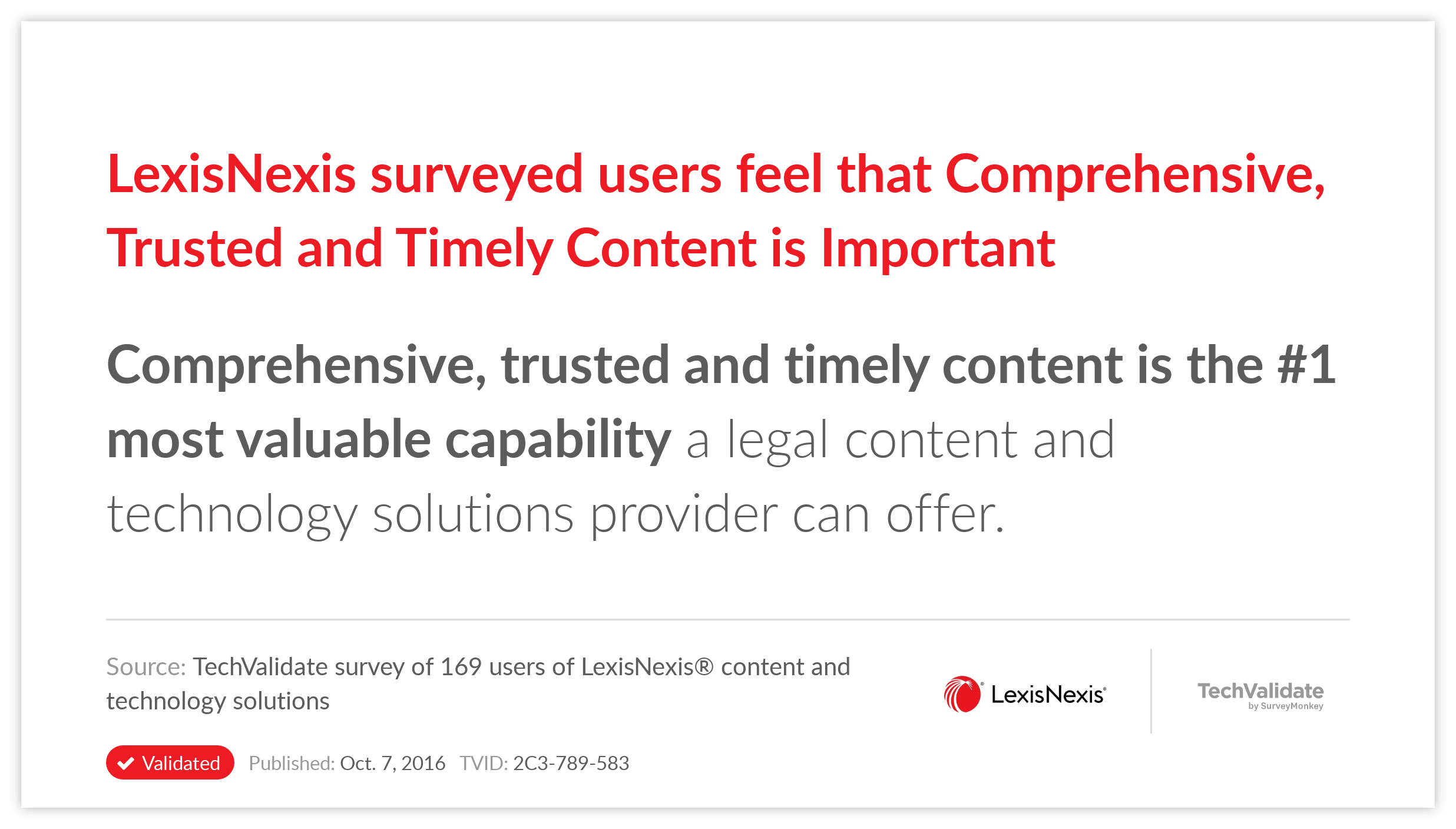 LexisNexis surveyed users feel that Comprehensive, Trusted and Timely Content is Important
