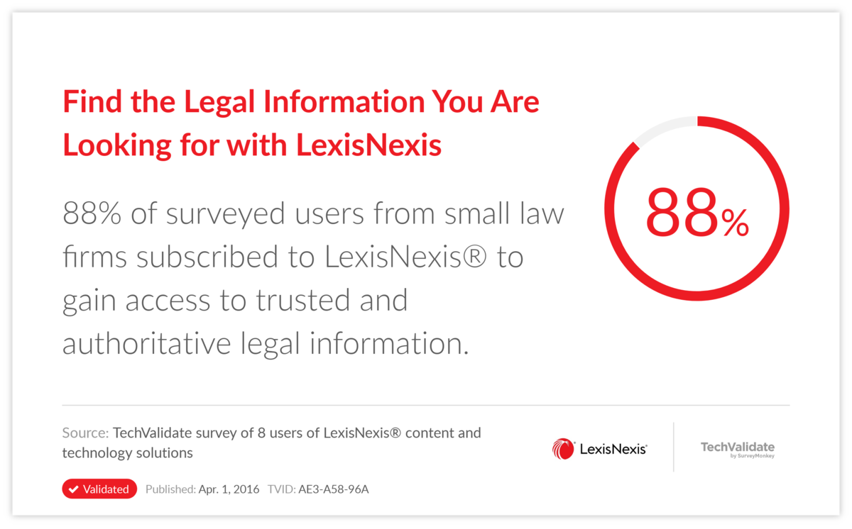Find the Legal Information You Are Looking for with LexisNexis
