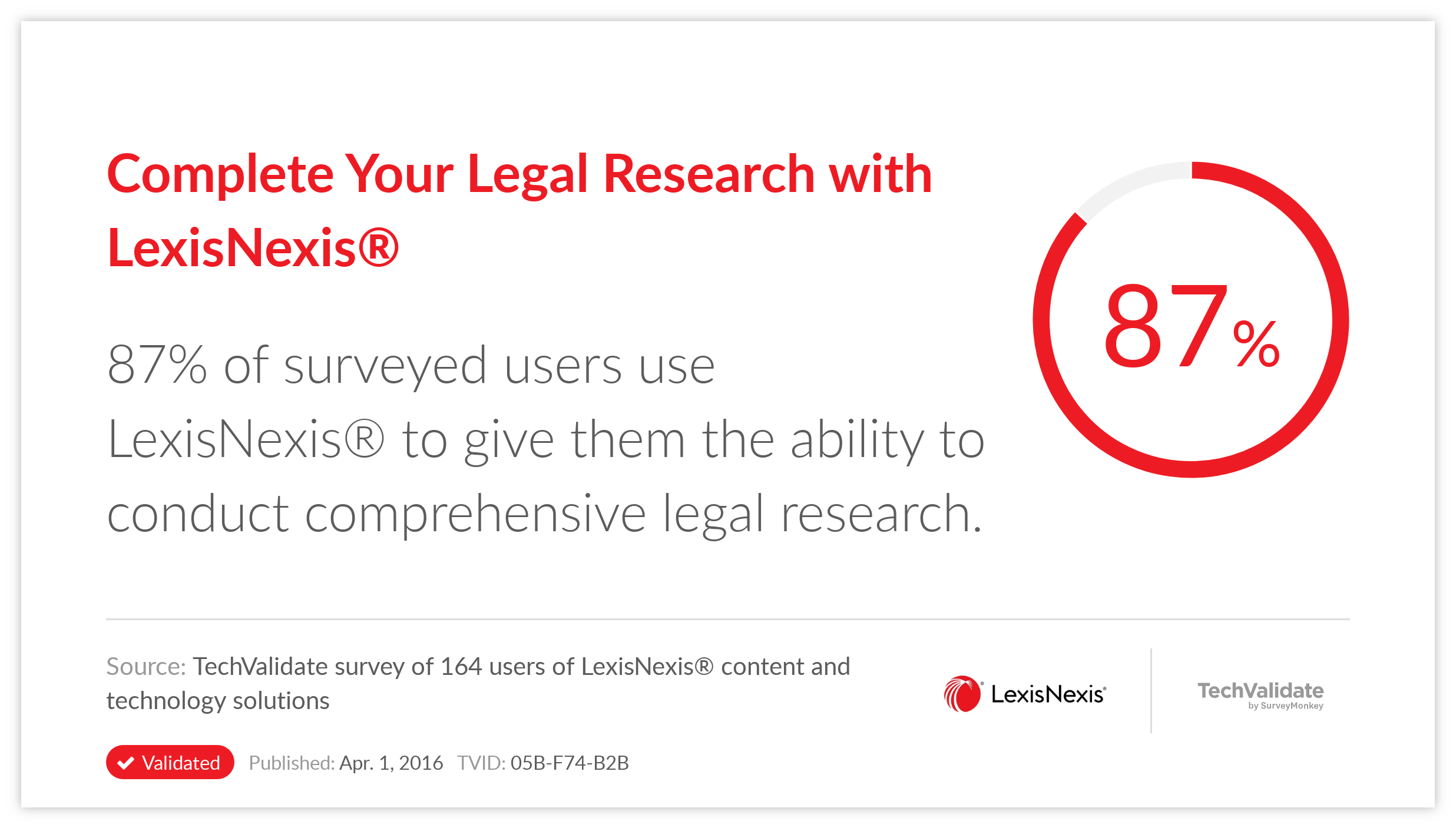 Complete Your Legal Research with LexisNexis®