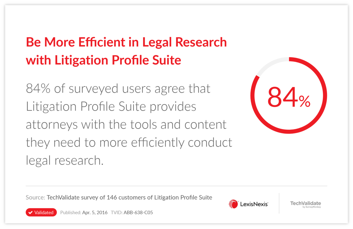 Be More Efficient in Legal Research with Litigation Profile Suite