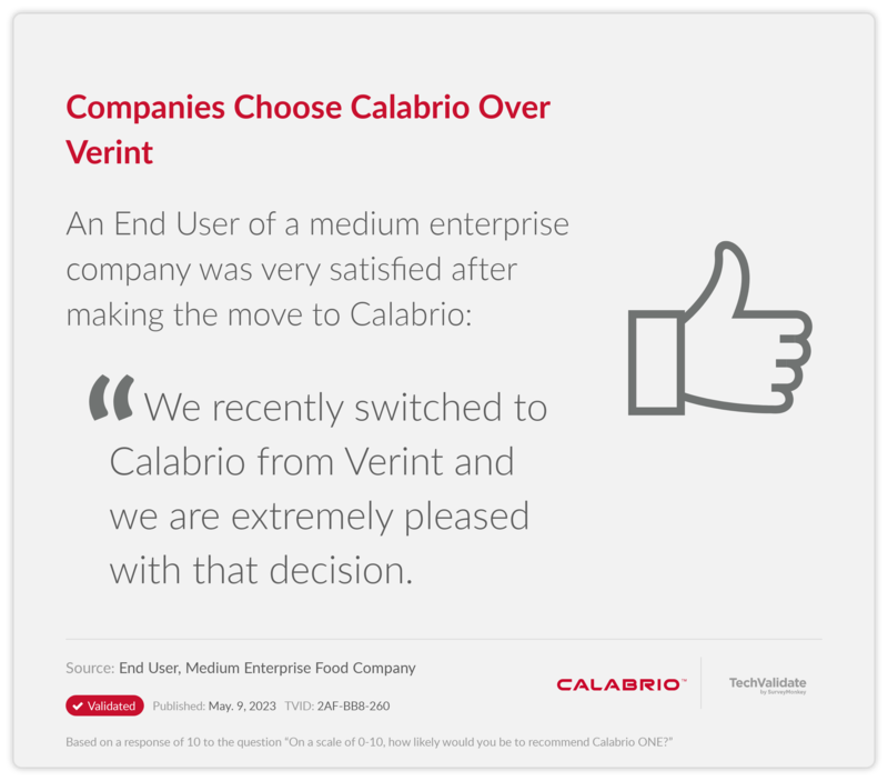 Companies Choose Calabrio Over Verint