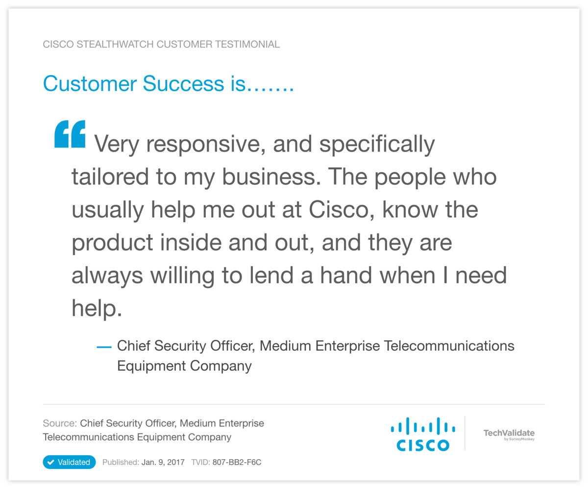 Customer Success is.......