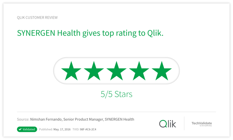 SYNERGEN Health gives top rating to Qlik.