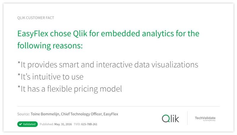 EasyFlex chose Qlik for embedded analytics for the following reasons: