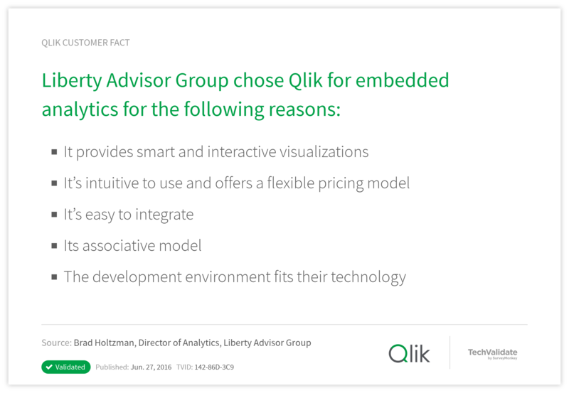 Liberty Advisor Group chose Qlik for embedded analytics for the following reasons: