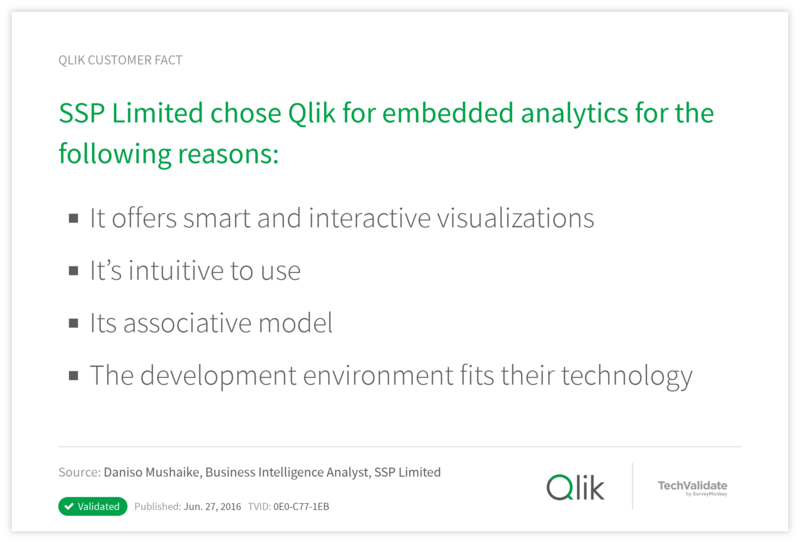 SSP Limited chose Qlik for embedded analytics for the following reasons: